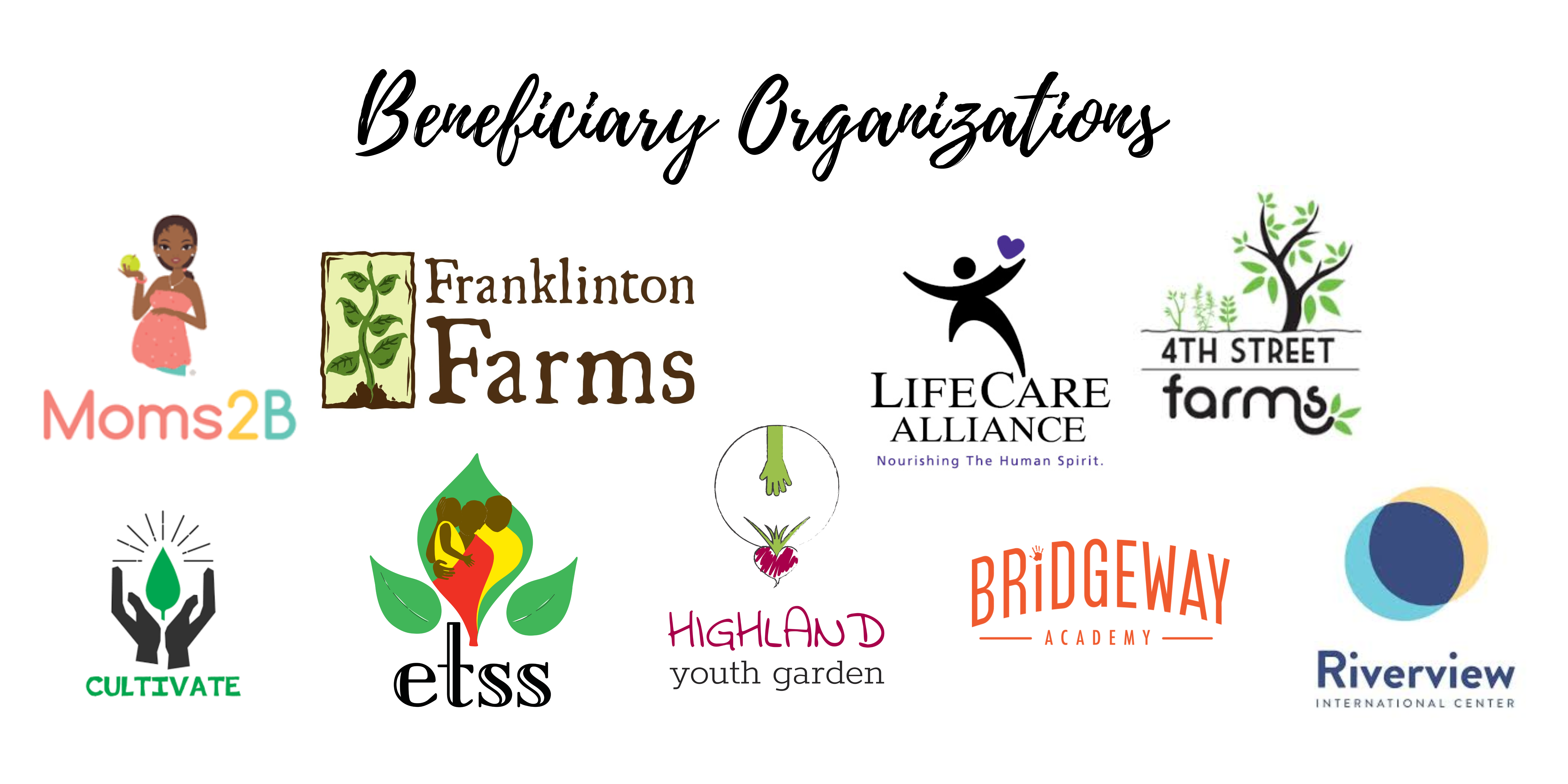 Full Circle Floral Process